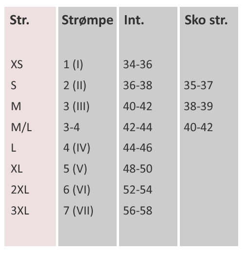 Måleskema strømper