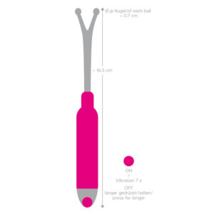 Klitoris Stimulator Deluxe med Vibrator