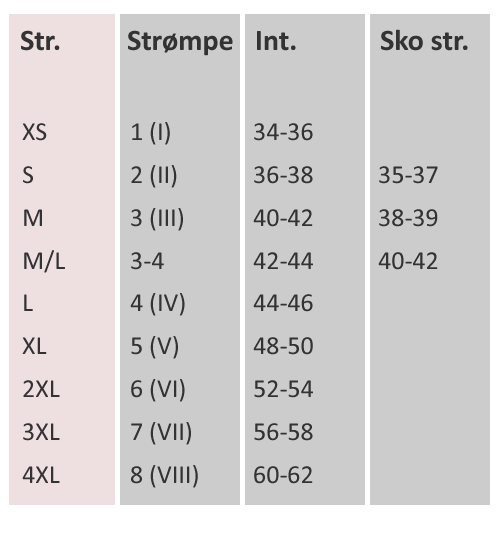 Størrelse på strømper og strømpebukser