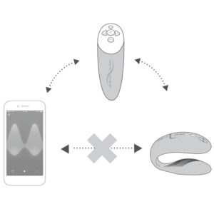 We-Vibe Chorus Par Vibrator med Fjernbetjening & App