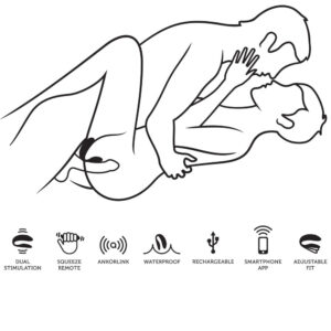 We-Vibe Chorus Par Vibrator med Fjernbetjening & App