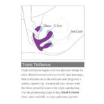 3some Total Ecstasy Anal, Vaginal og Klitoris vibrator
