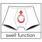 Pirat Herre Tights - Trusser med Swell Funktion