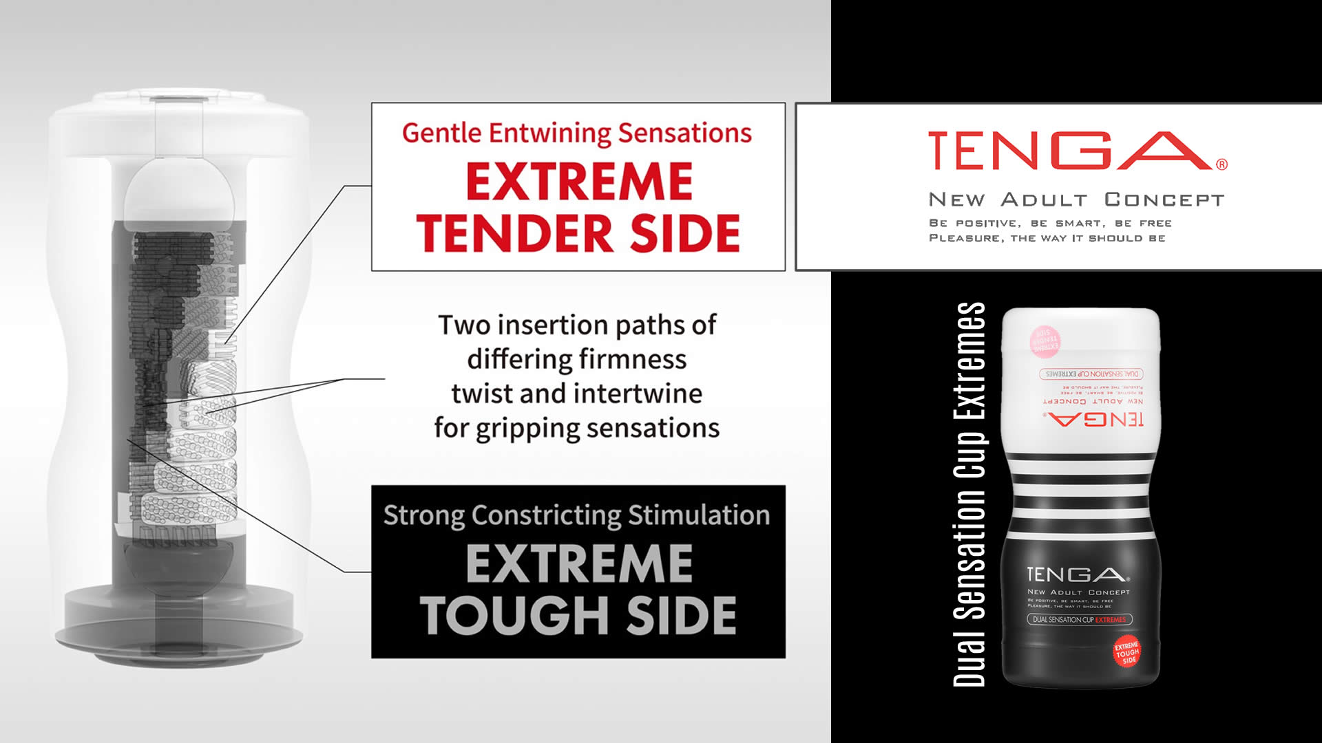 Tenga Dual Sensation Cup Extremes Masturbator
