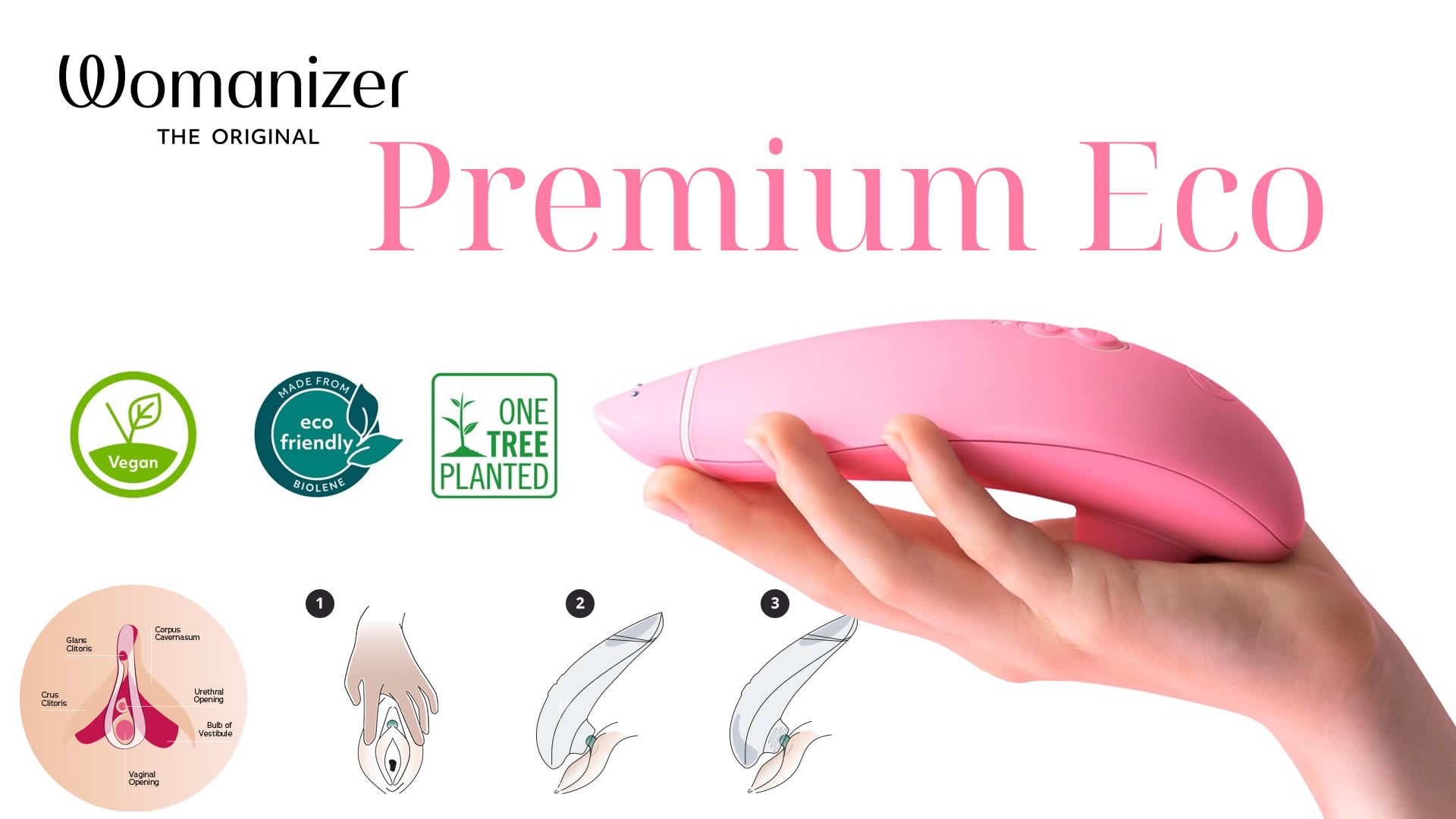 Womanizer Premium Eco Klitoris Stimulator