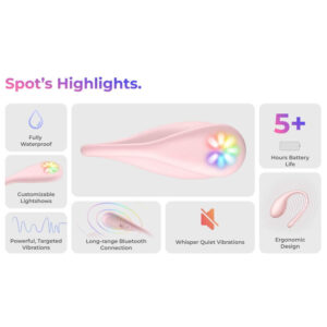 Kiiroo Spot Par Vibrator med App Styring