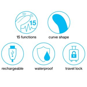 Happy Rabbit Vibrator Curve Slim