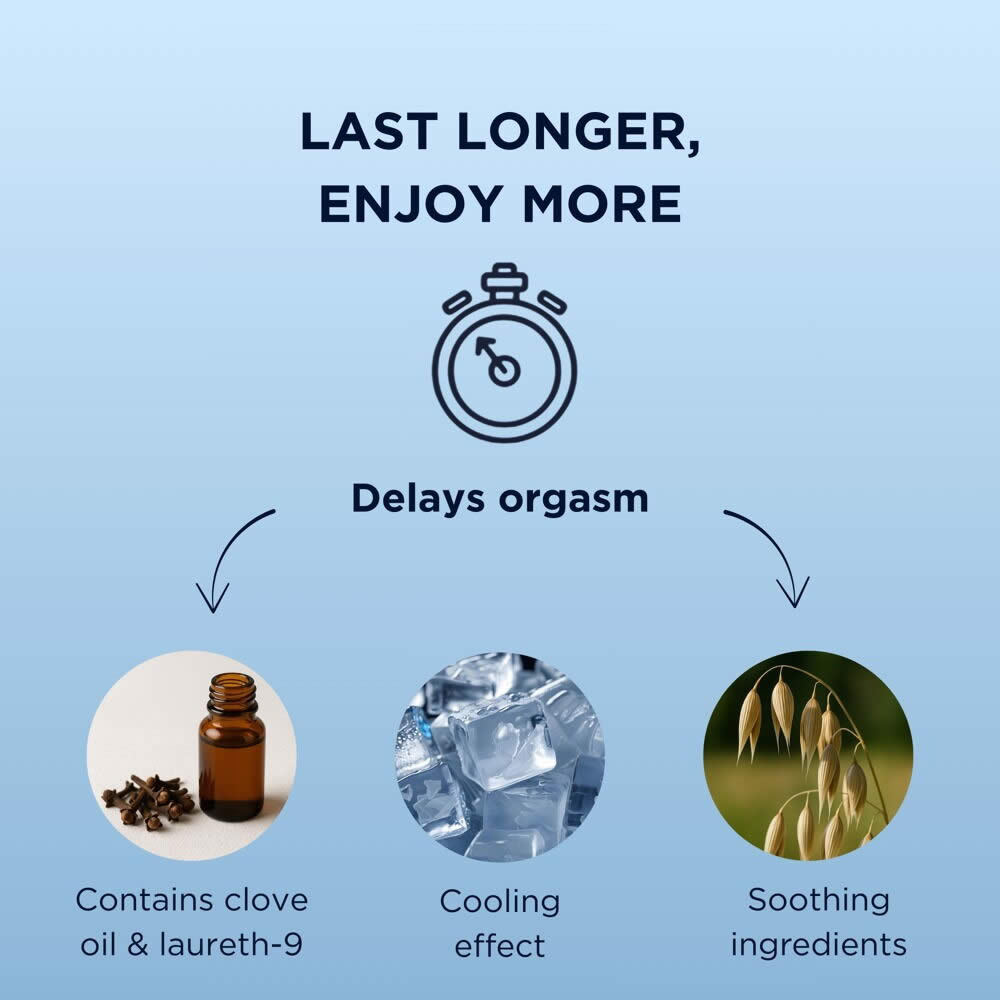 Mister Size Delay Gel Erektions Forlænger