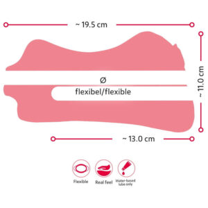 Natur Skin Mund, Vagina og Anus Masturbator