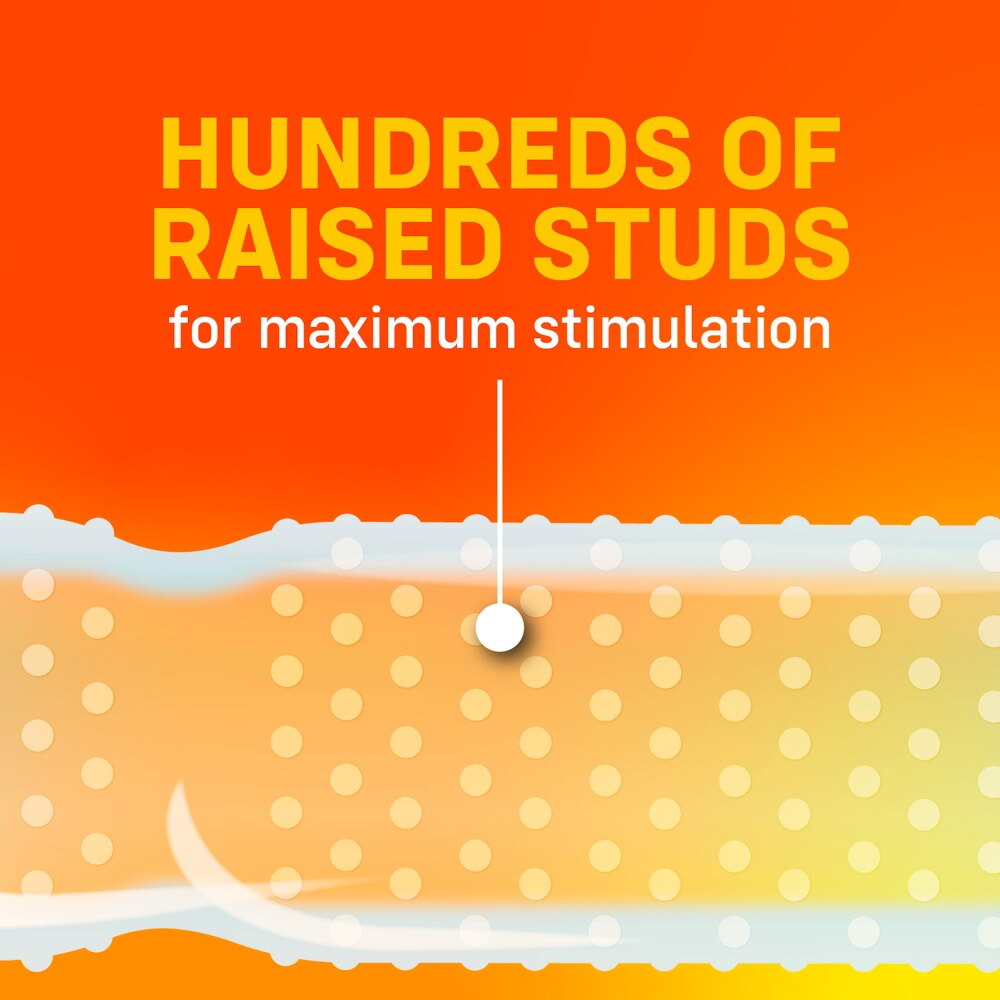 One Super Studs Kondom Pakke